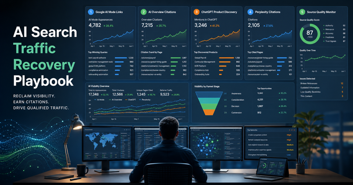AI Search Traffic Recovery Playbook: What to Fix This Week